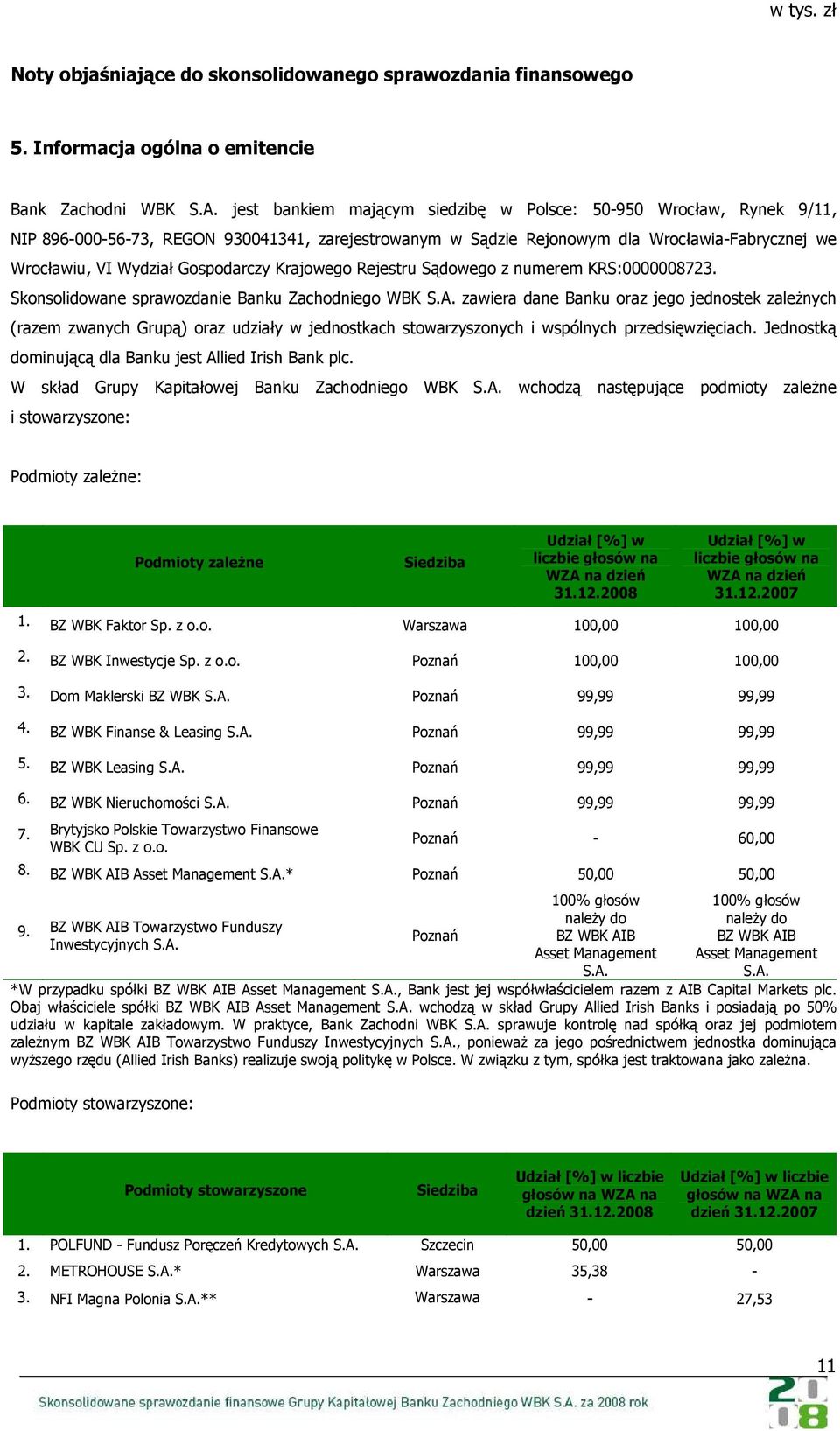 Gospodarczy Krajowego Rejestru Sądowego z numerem KRS:0000008723. Skonsolidowane sprawozdanie Banku Zachodniego WBK S.A.