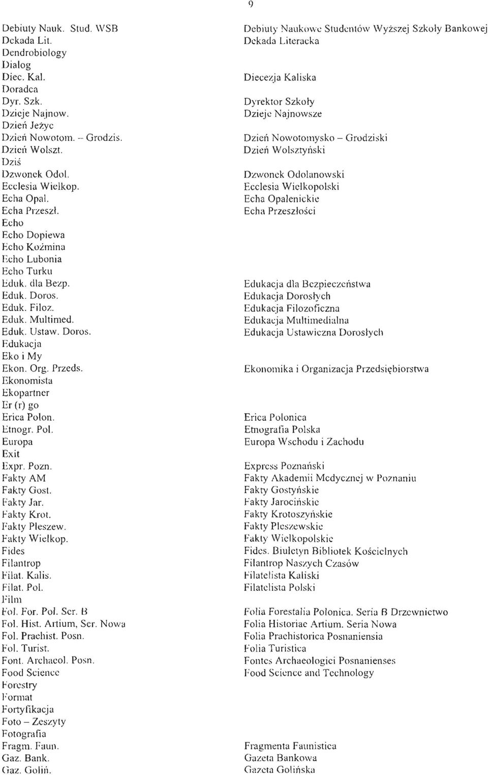 Ekonomista Ekopartner Er (r) go Erica Polon. Etnogr. Pol. Europa Exit Expr. Pozn. Fakty AM Fakty Gost. Fakty Jar. Fakty Krot. Fakty Pleszew. Fakty Wielkop. Fides Filantrop Filat. Kalis. Filat. Pol. Fi lm Fol.