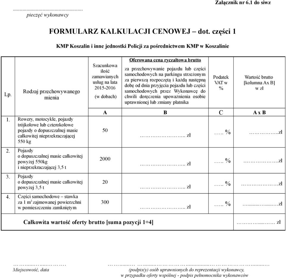 dot. części 1 KMP Koszalin i inne