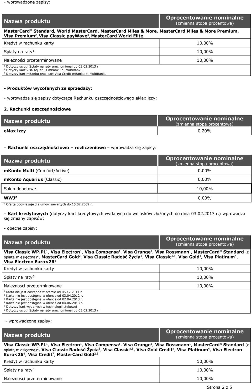 MultiBanku Dotyczy kart mbanku oraz kart Visa Credit mbanku d. MultiBanku - Produktów wycofanych ze sprzedaży: - wprowadza się zapisy dotyczące Rachunku oszczędnościowego emax izzy:.