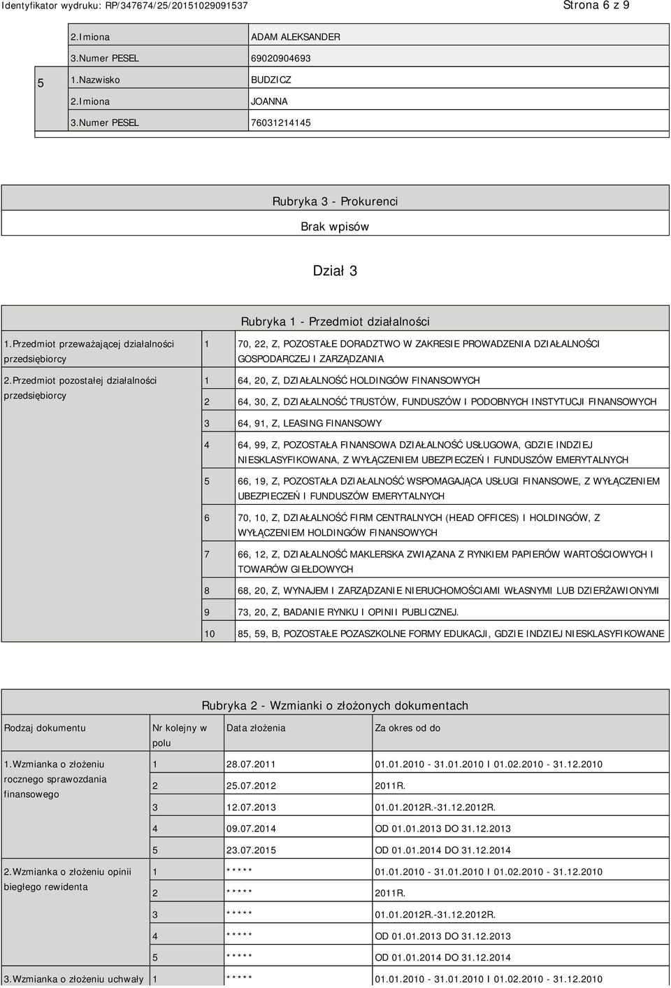 Przedmiot pozostałej działalności przedsiębiorcy 1 70, 22, Z, POZOSTAŁE DORADZTWO W ZAKRESIE PROWADZENIA DZIAŁALNOŚCI GOSPODARCZEJ I ZARZĄDZANIA 1 64, 20, Z, DZIAŁALNOŚĆ HOLDINGÓW FINANSOWYCH 2 64,