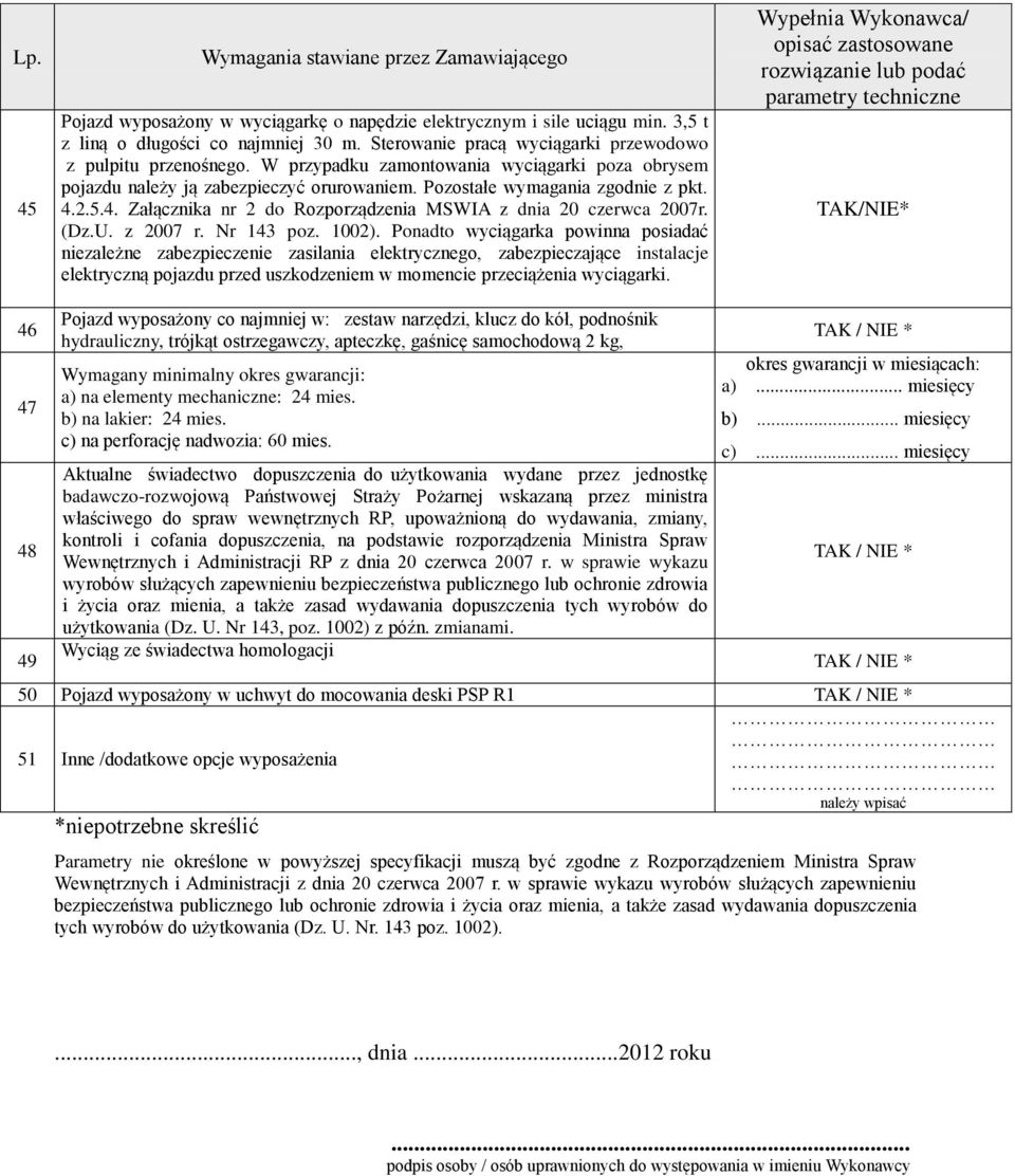 2.5.4. Załącznika nr 2 do Rozporządzenia MSWIA z dnia 20 czerwca 2007r. (Dz.U. z 2007 r. Nr 143 poz. 1002).