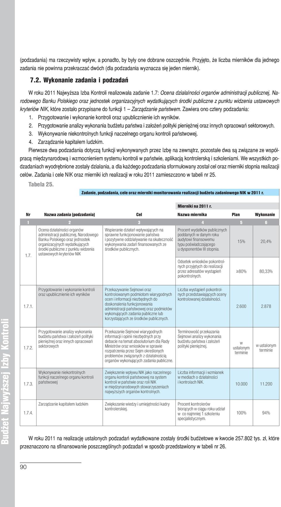 Wykonanie zadania i podzadań W roku 2011 Najwyższa Izba Kontroli realizowała zadanie 1.