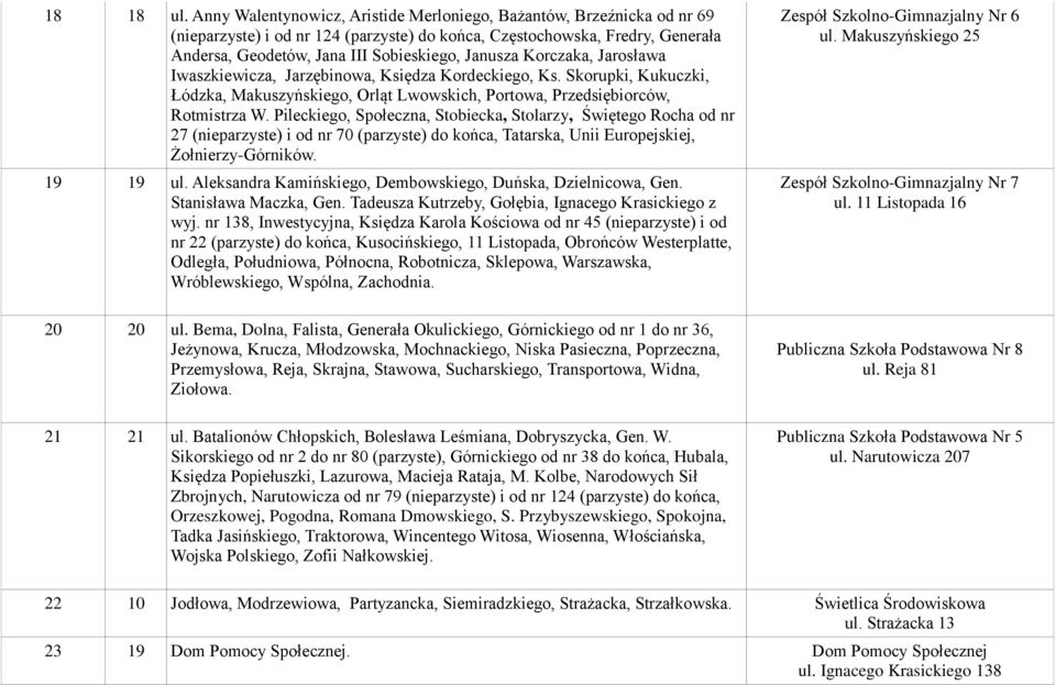 Korczaka, Jarosława Iwaszkiewicza, Jarzębinowa, Księdza Kordeckiego, Ks. Skorupki, Kukuczki, Łódzka, Makuszyńskiego, Orląt Lwowskich, Portowa, Przedsiębiorców, Rotmistrza W.