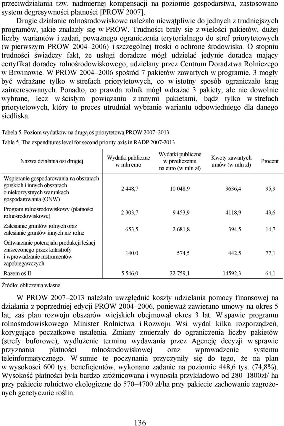 Trudności brały się z wielości pakietów, dużej liczby wariantów i zadań, poważnego ograniczenia terytorialnego do stref priorytetowych (w pierwszym PROW 2004 2006) i szczególnej troski o ochronę