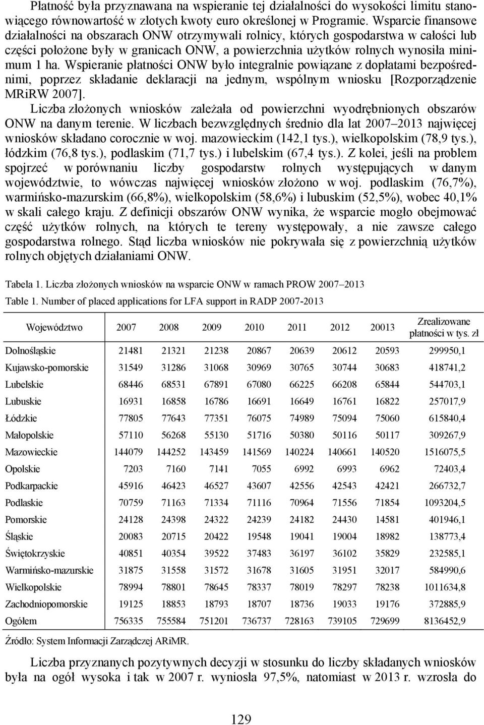 Wspieranie płatności ONW było integralnie powiązane z dopłatami bezpośrednimi, poprzez składanie deklaracji na jednym, wspólnym wniosku [Rozporządzenie MRiRW 2007].