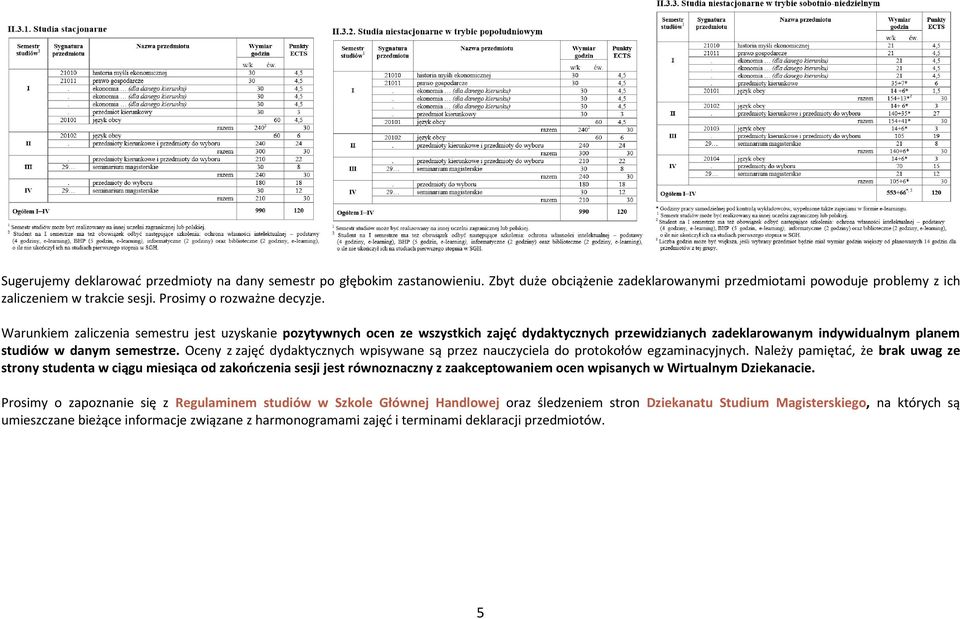 Warunkiem zaliczenia semestru jest uzyskanie pozytywnych ocen ze wszystkich zajęć dydaktycznych przewidzianych zadeklarowanym indywidualnym planem studiów w danym semestrze.