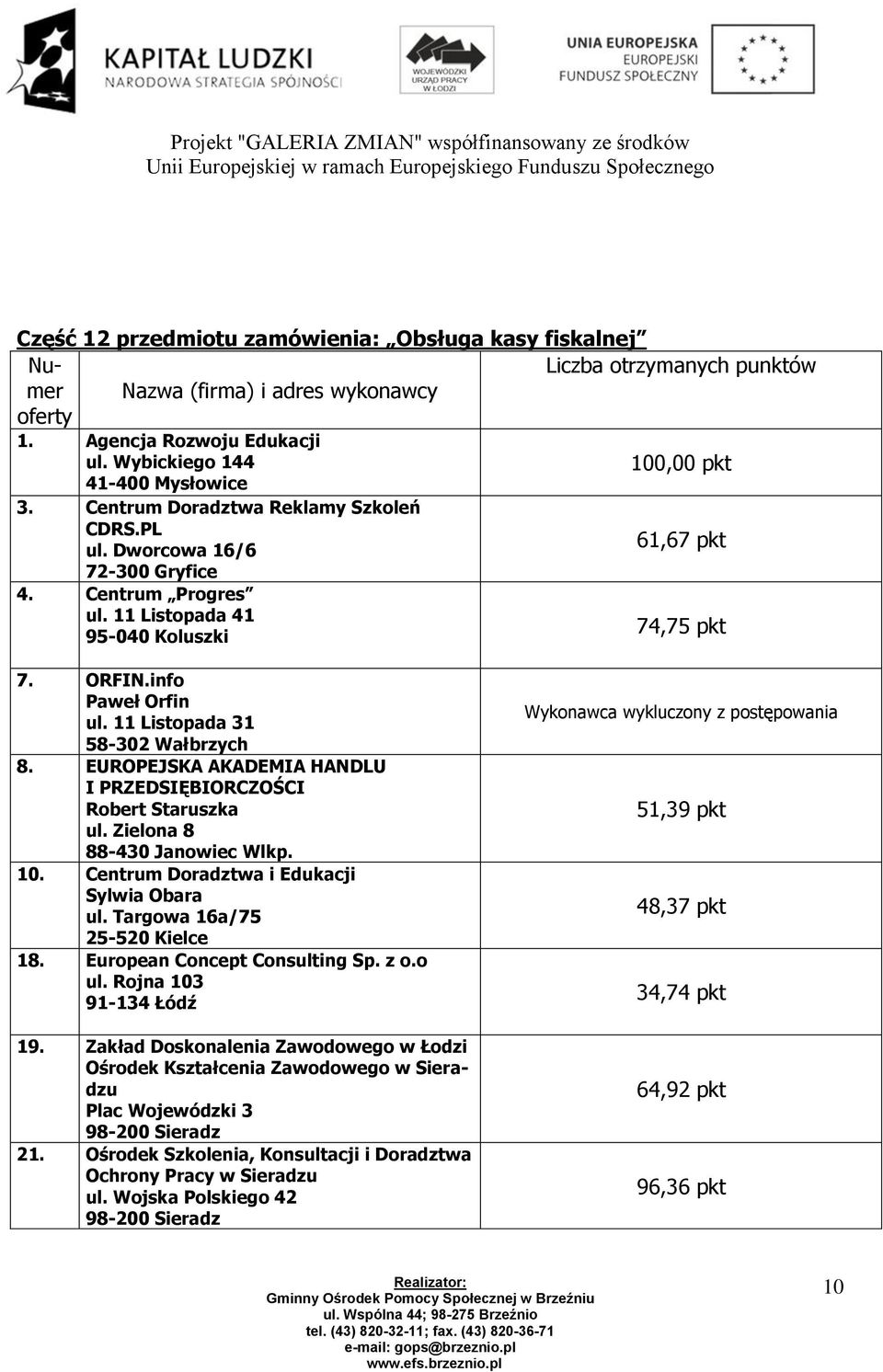 EUROPEJSKA AKADEMIA HANDLU I PRZEDSIĘBIORCZOŚCI Robert Staruszka ul. Zielona 8 88-430 Janowiec Wlkp. 10. Centrum Doradztwa i Edukacji Sylwia Obara ul.