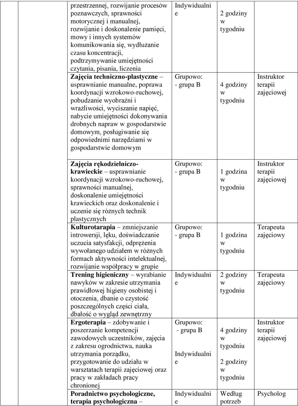 napra gospodarsti domoym, posługiani się odpoidnimi narzędziami gospodarsti domoym Zajęcia rękodzilniczokraicki uspraniani koordynacji zrokoo-ruchoj, spraności manualnj, doskonalni umijętności