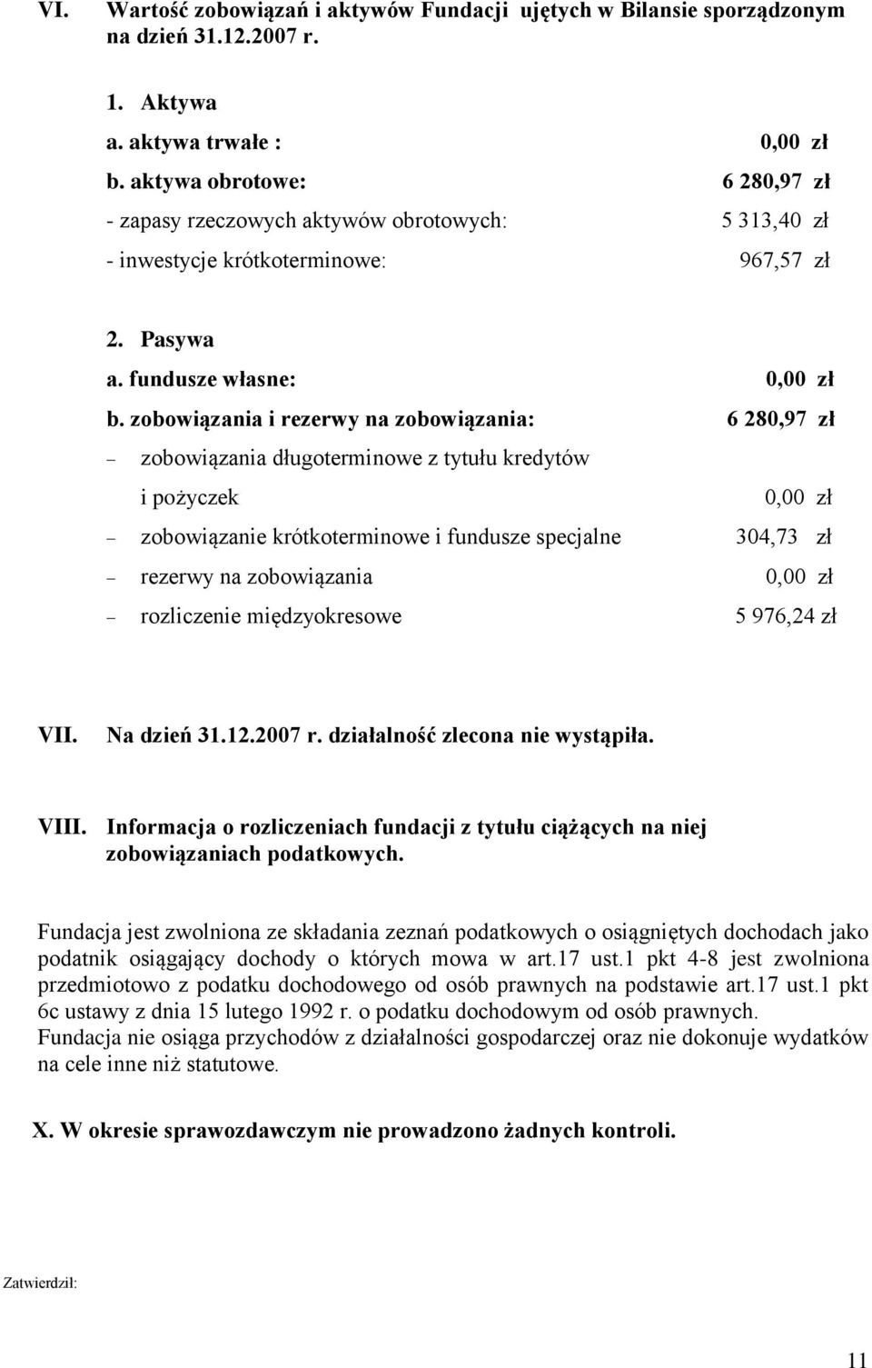 zobowiązania i rezerwy na zobowiązania: 6 280,97 zł zobowiązania długoterminowe z tytułu kredytów i pożyczek 0,00 zł zobowiązanie krótkoterminowe i fundusze specjalne 304,73 zł rezerwy na