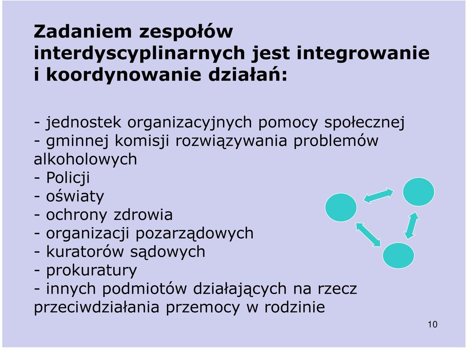 alkoholowych - Policji - oświaty - ochrony zdrowia - organizacji pozarządowych - kuratorów