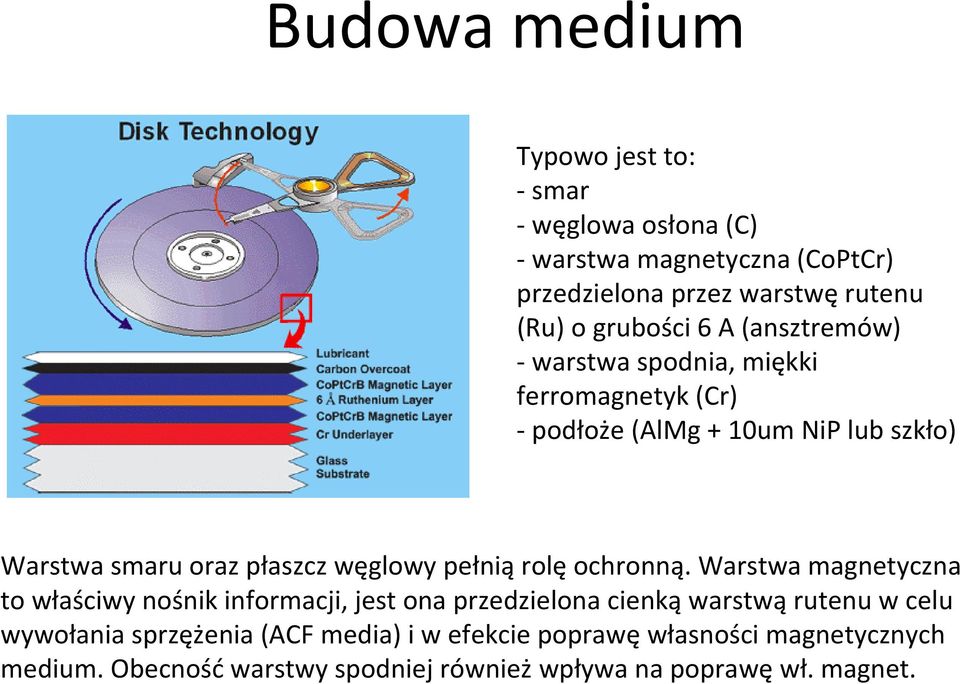 pełnią rolę ochronną.