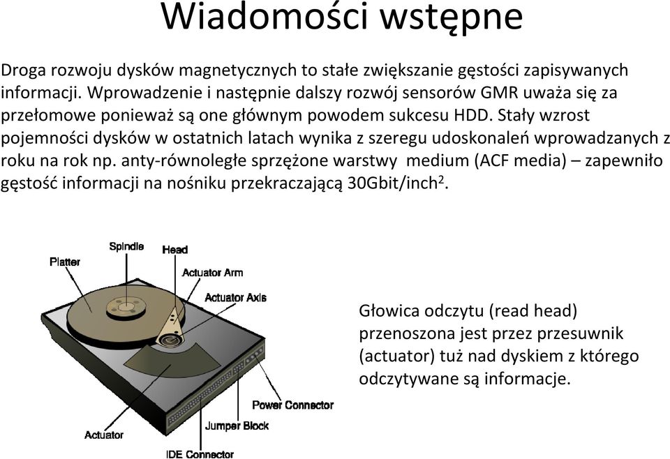 Stały wzrost pojemności dysków w ostatnich latach wynika z szeregu udoskonaleń wprowadzanych z roku na rok np.