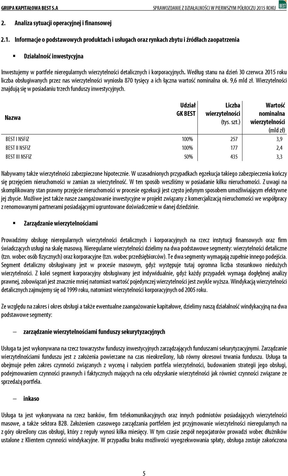 Według stanu na dzień 30 czerwca 2015 roku liczba obsługiwanych przez nas wierzytelności wyniosła 870 tysięcy a ich łączna wartość nominalna ok. 9,6 mld zł.