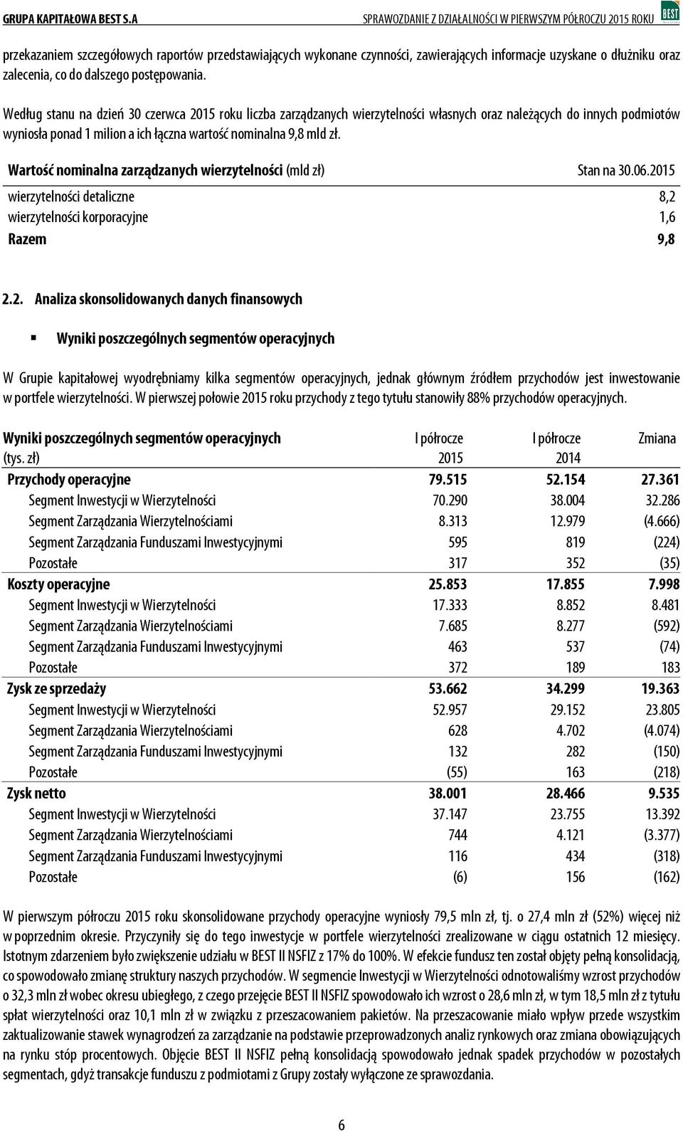 Wartość nominalna zarządzanych wierzytelności (mld zł) Stan na 30.06.20