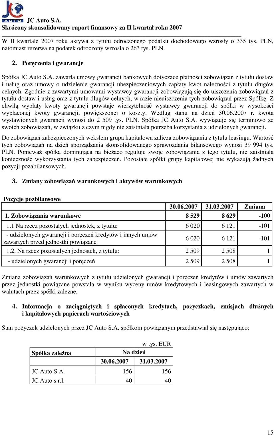 Zgodnie z zawartymi umowami wystawcy gwarancji zobowiązują się do uiszczenia zobowiązań z tytułu dostaw i usług oraz z tytułu długów celnych, w razie nieuiszczenia tych zobowiązań przez Spółkę.