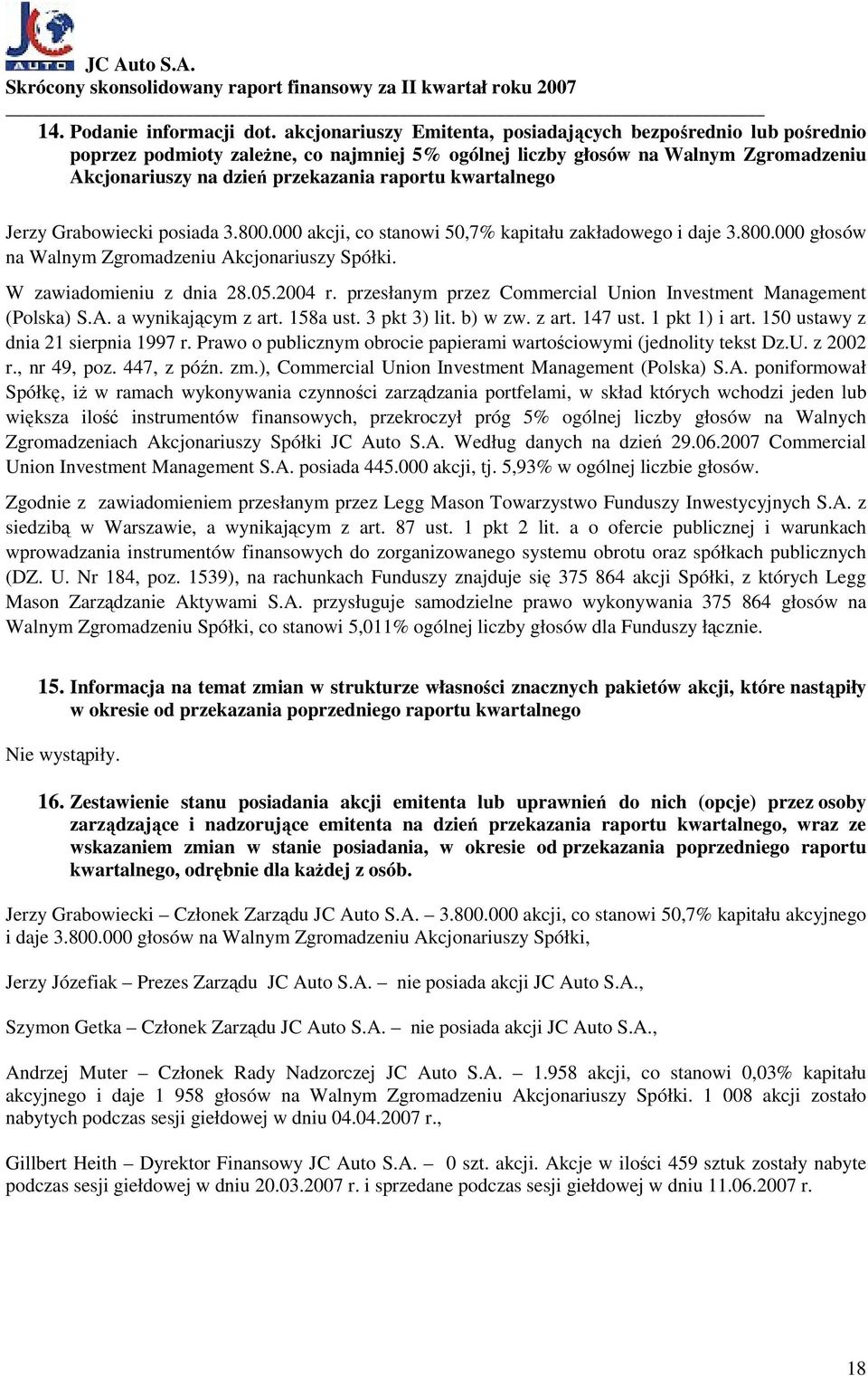 kwartalnego Jerzy Grabowiecki posiada 3.800.000 akcji, co stanowi 50,7% kapitału zakładowego i daje 3.800.000 głosów na Walnym Zgromadzeniu Akcjonariuszy Spółki. W zawiadomieniu z dnia 28.05.2004 r.