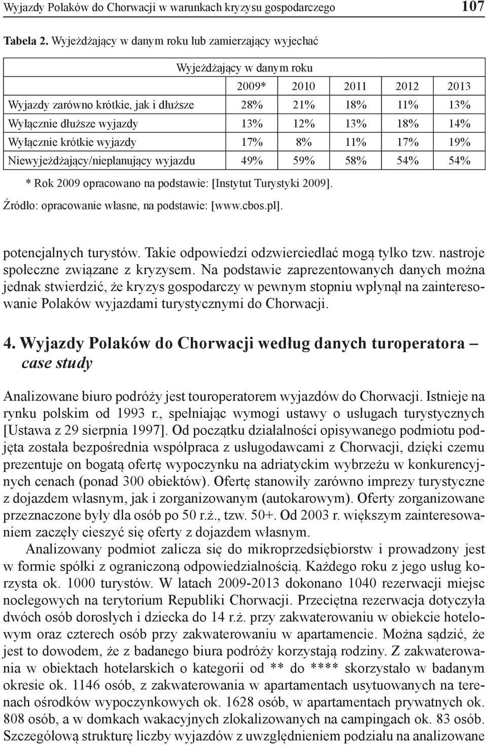 13% 18% 14% Wyłącznie krótkie wyjazdy 17% 8% 11% 17% 19% Niewyjeżdżający/nieplanujący wyjazdu 49% 59% 58% 54% 54% * Rok 2009 opracowano na podstawie: [Instytut Turystyki 2009].