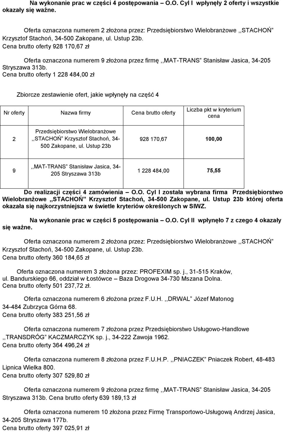 Cena brutto oferty 928 170,67 zł Oferta oznaczona numerem 9 złożona przez firmę,,mat-trans Stanisław Jasica, 34-205 Stryszawa 313b.