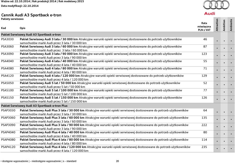 użytkowników samochodów marki Audi przez 3 lata / 60 000 km Pakiet Serwisowy Audi 3 lata / 90 000 km Atrakcyjne warunki opieki serwisowej dostosowane do potrzeb użytkowników samochodów marki Audi