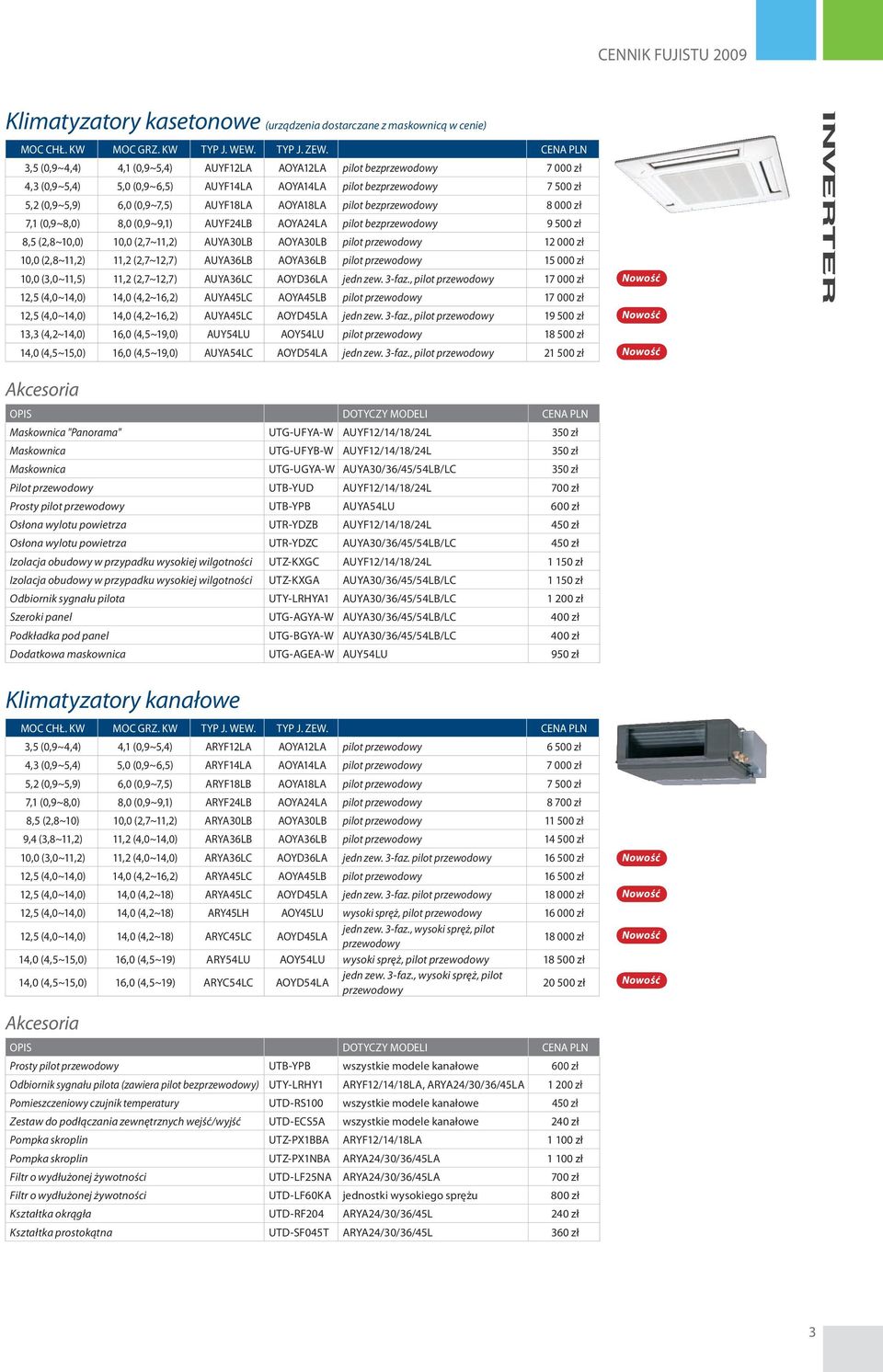 AOYA18LA pilot bezprzewodowy 8 000 zł 7,1 (0,9~8,0) 8,0 (0,9~9,1) AUYF24LB AOYA24LA pilot bezprzewodowy 9 500 zł 8,5 (2,8~10,0) 10,0 (2,7~11,2) AUYA30LB AOYA30LB pilot przewodowy 12 000 zł 10,0