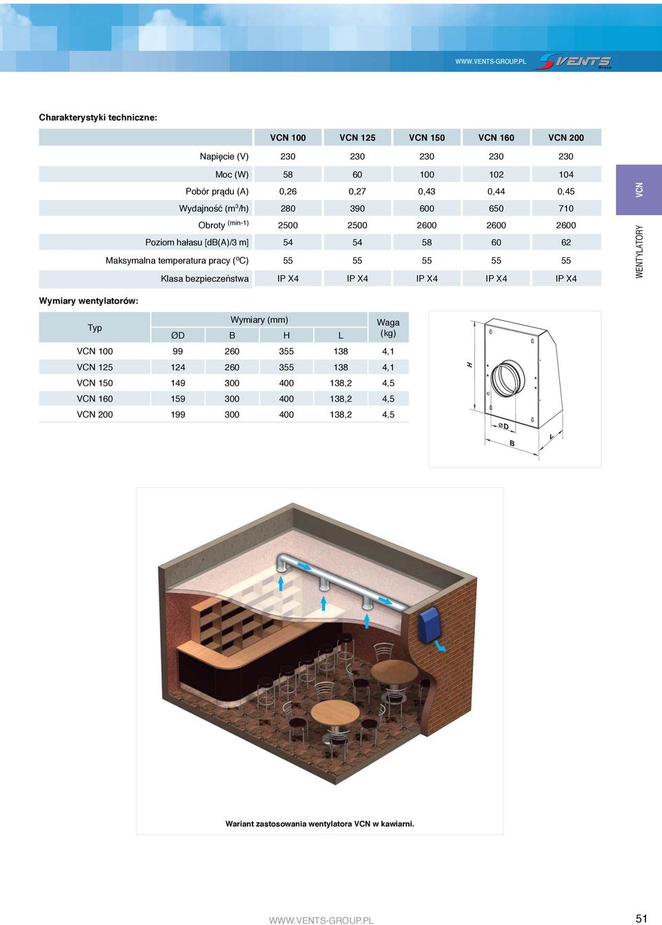 bezpieczeństwa IP X4 IP X4 IP X4 IP X4 IP X4 WENTYLATORY VCN Wymiary wentylatorów: Typ Wymiary (mm) Waga ØD B H L (kg) VCN 100 99 260 355 138 4,1 VCN 125