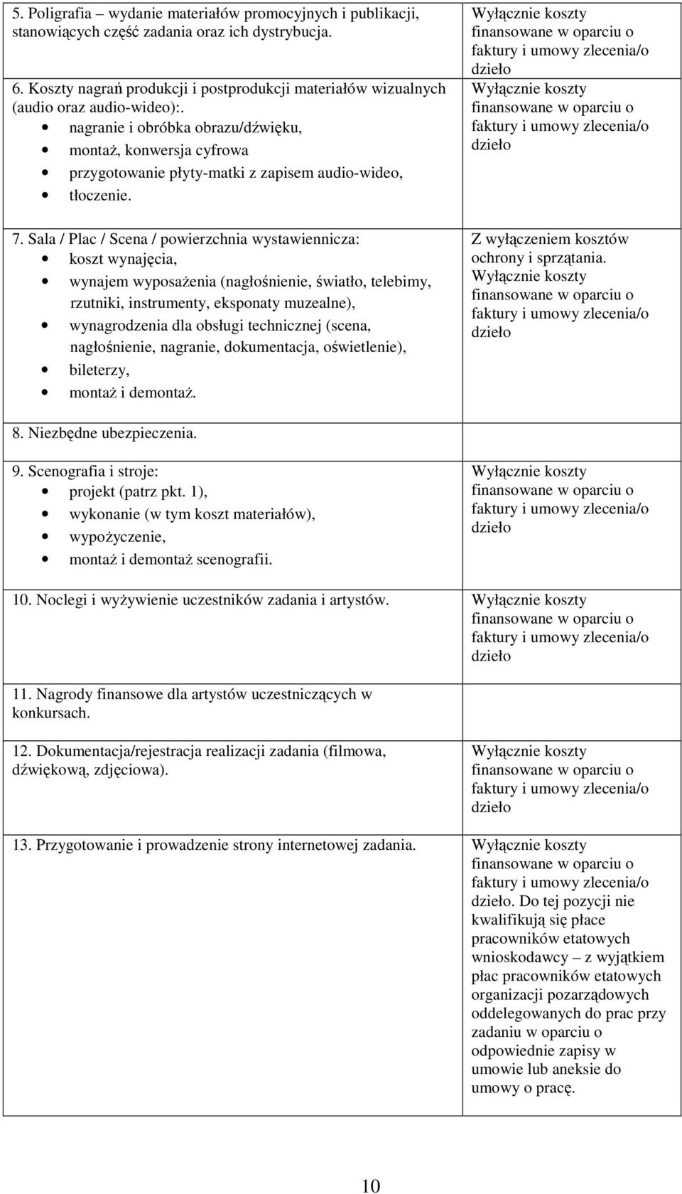 Sala / Plac / Scena / powierzchnia wystawiennicza: koszt wynajęcia, wynajem wyposaŝenia (nagłośnienie, światło, telebimy, rzutniki, instrumenty, eksponaty muzealne), wynagrodzenia dla obsługi