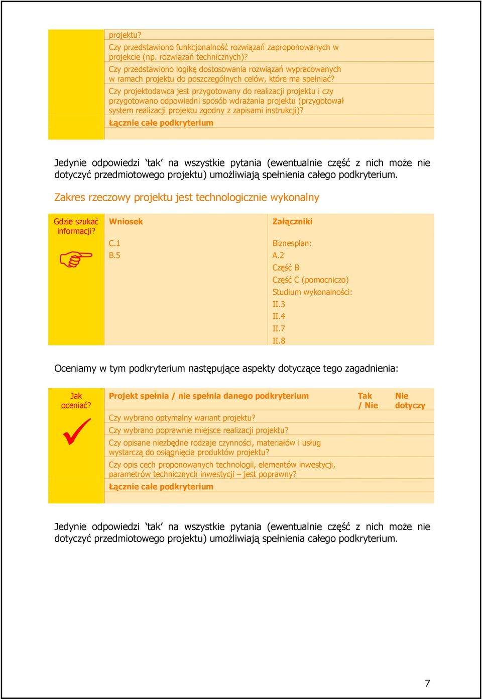 Czy projektodawca jest przygotowany do realizacji projektu i czy przygotowano odpowiedni sposób wdraŝania projektu (przygotował system realizacji projektu zgodny z zapisami instrukcji)?