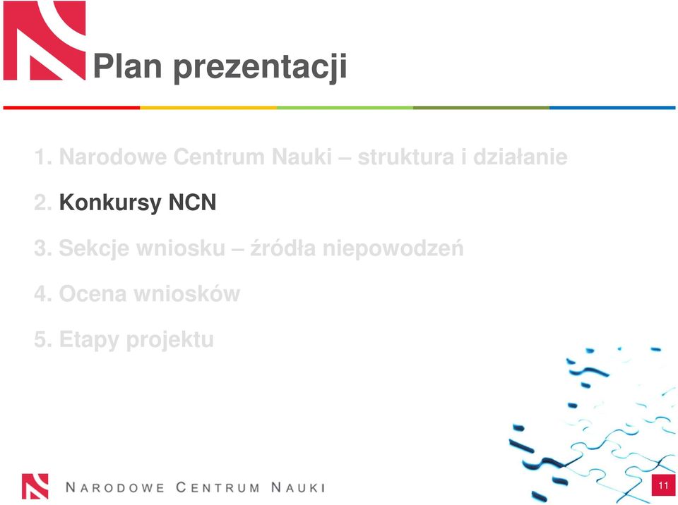 działanie 2. Konkursy NCN 3.