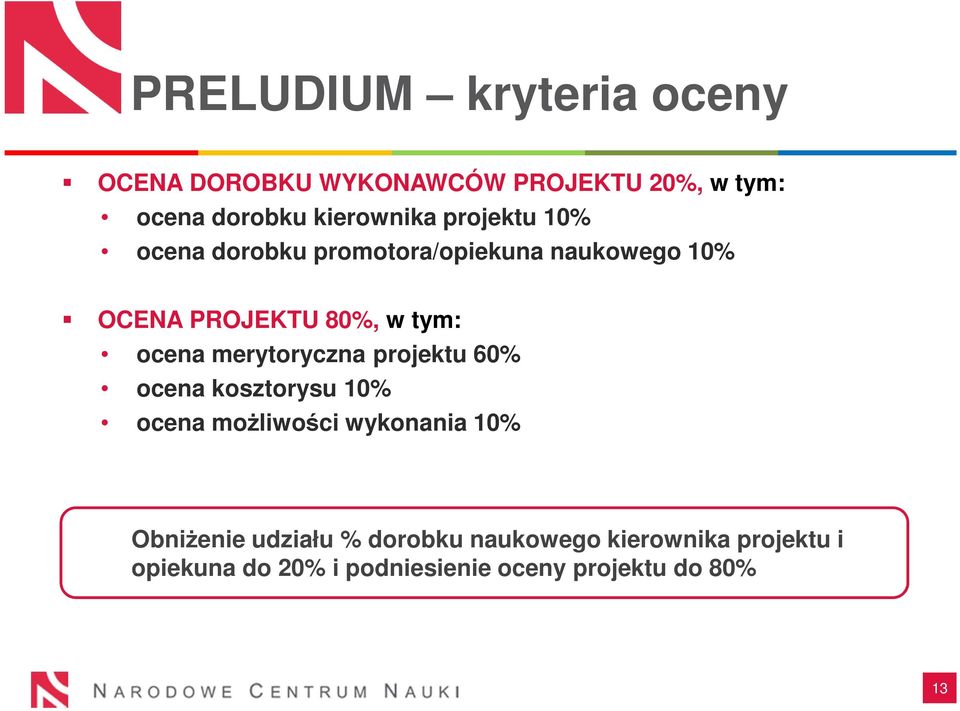 merytoryczna projektu 60% ocena kosztorysu 10% ocena możliwości wykonania 10% Obniżenie udziału