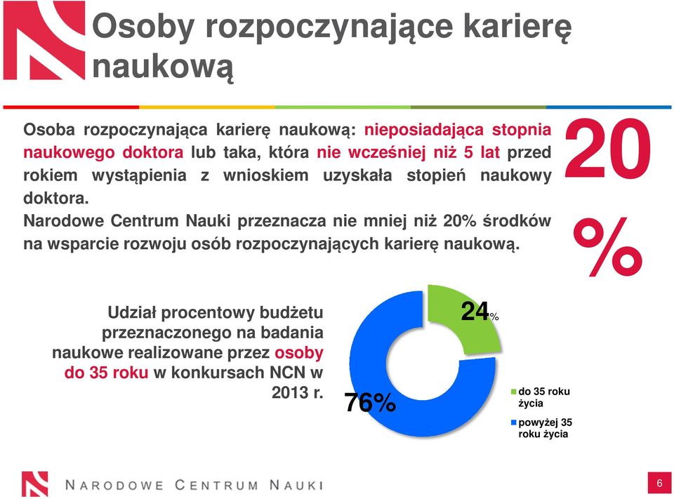 Narodowe Centrum Nauki przeznacza nie mniej niż 20% środków na wsparcie rozwoju osób rozpoczynających karierę naukową.