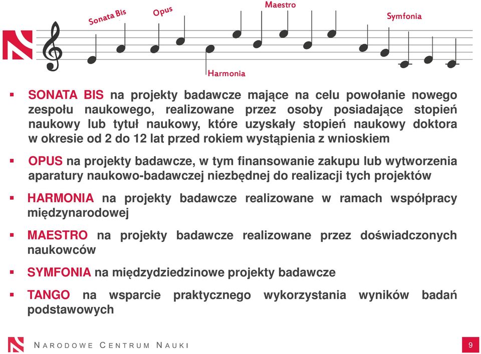 wytworzenia aparatury naukowo-badawczej niezbędnej do realizacji tych projektów HARMONIA na projekty badawcze realizowane w ramach współpracy międzynarodowej MAESTRO na