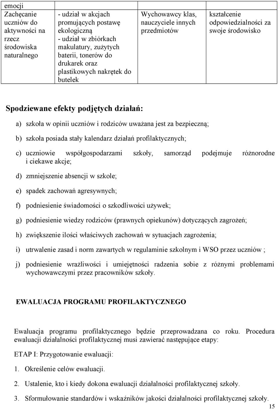 rodziców uważana jest za bezpieczną; b) szkoła posiada stały kalendarz działań profilaktycznych; c) uczniowie współgospodarzami szkoły, samorząd podejmuje różnorodne i ciekawe akcje; d) zmniejszenie