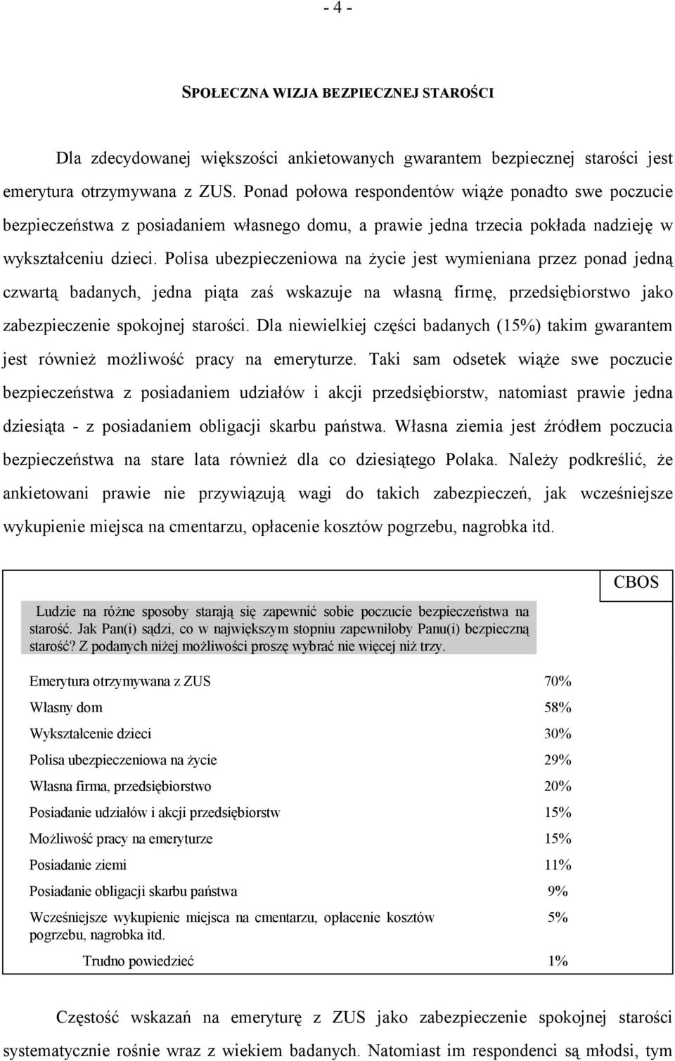 Polisa ubezpieczeniowa na życie jest wymieniana przez ponad jedną czwartą badanych, jedna piąta zaś wskazuje na własną firmę, przedsiębiorstwo jako zabezpieczenie spokojnej starości.