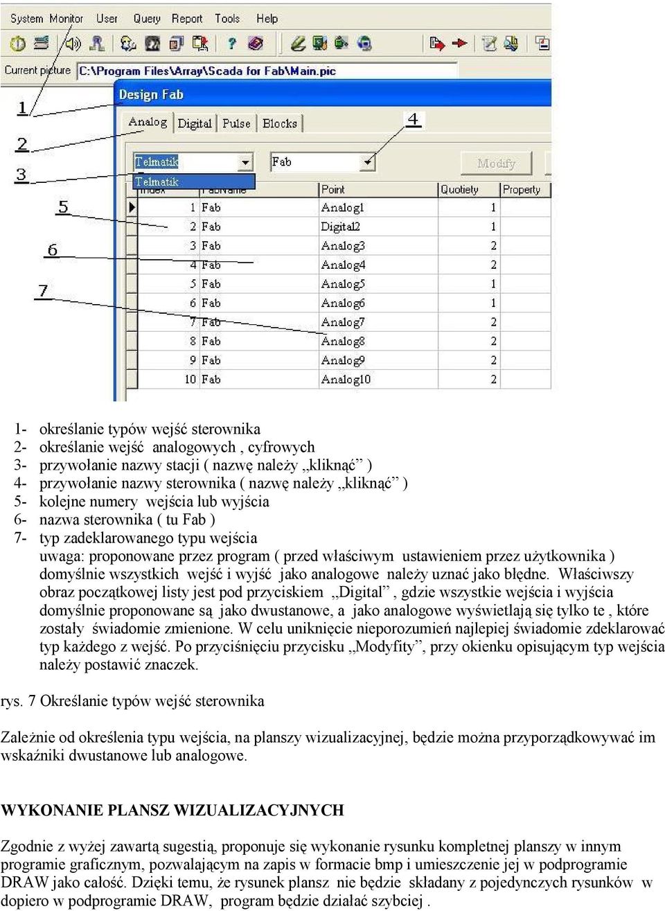 wszystkich wejść i wyjść jako analogowe należy uznać jako błędne.