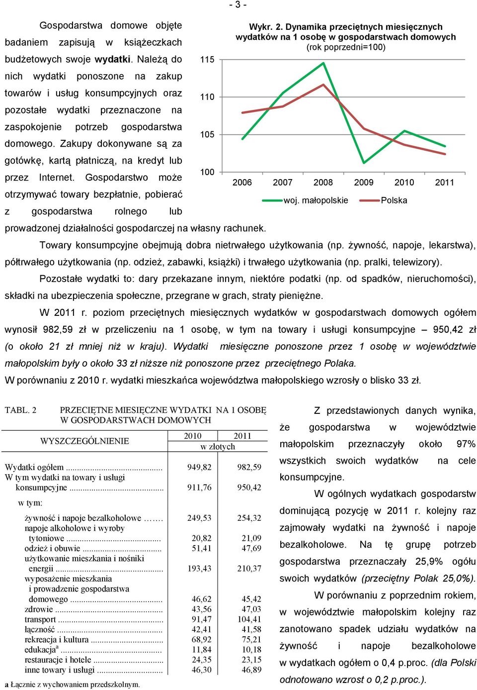 Należą do 115 nich wydatki ponoszone na zakup towarów i usług konsumpcyjnych oraz 110 pozostałe wydatki przeznaczone na zaspokojenie potrzeb gospodarstwa 105 domowego.