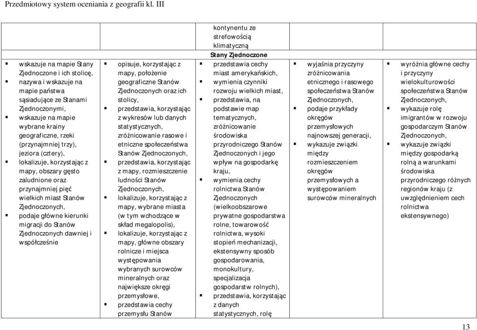 Zjednoczonych oraz ich stolicy, przedstawia, korzystając z wykresów lub danych statystycznych, zróżnicowanie rasowe i etniczne społeczeństwa Stanów Zjednoczonych, przedstawia, korzystając z mapy,