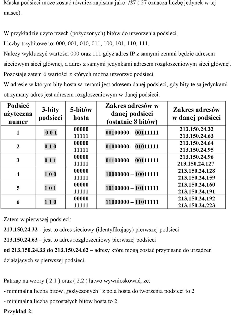 Należy wykluczyć wartości 000 oraz 111 gdyż adres IP z samymi zerami będzie adresem sieciowym sieci głównej, a adres z samymi jedynkami adresem rozgłoszeniowym sieci głównej.