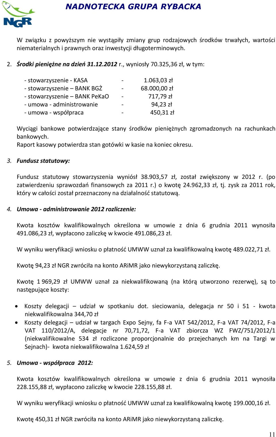 000,00 zł - stowarzyszenie BANK PeKaO - 717,79 zł - umowa - administrowanie - 94,23 zł - umowa - współpraca - 450,31 zł Wyciągi bankowe potwierdzające stany środków pieniężnych zgromadzonych na