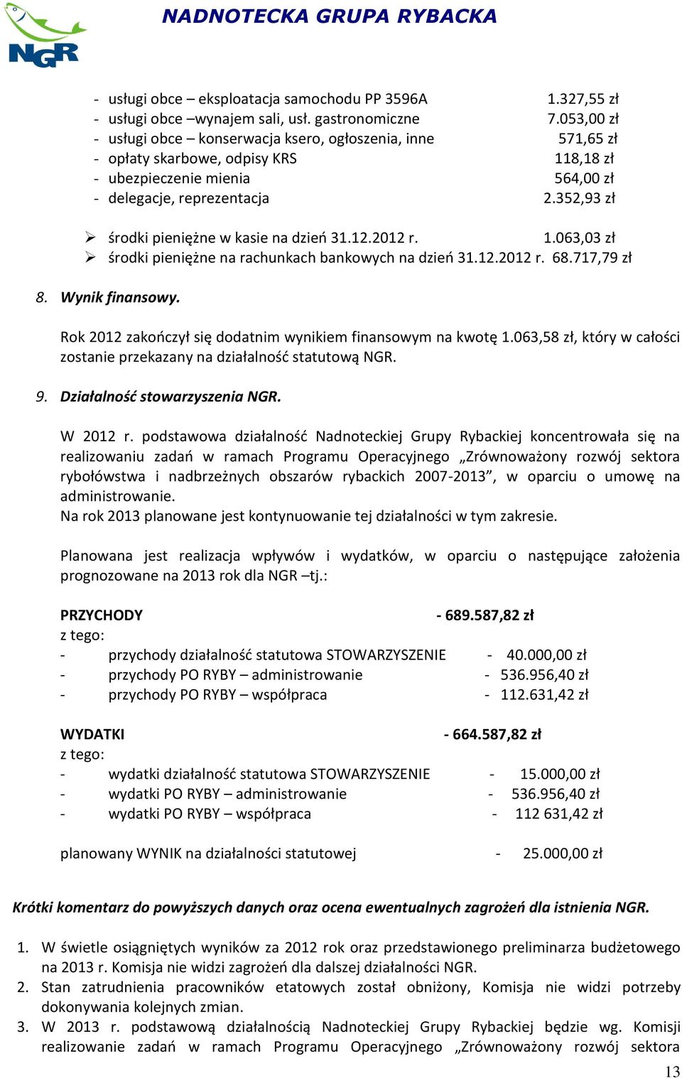 352,93 zł środki pieniężne w kasie na dzień 31.12.2012 r. 1.063,03 zł środki pieniężne na rachunkach bankowych na dzień 31.12.2012 r. 68.717,79 zł 8. Wynik finansowy.