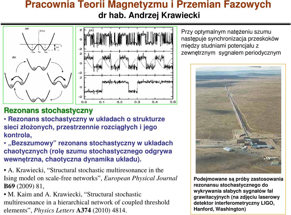 układach o strukturze sieci złożonych, przestrzennie rozciągłych i jego kontrola, Bezszumowy rezonans stochastyczny w układach chaotycznych (rolę szumu stochastycznego odgrywa wewnętrzna, chaotyczna