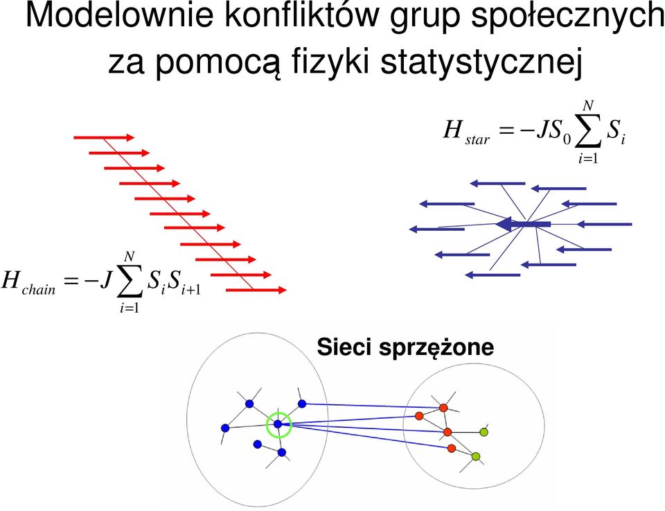 statystycznej H = JS N star 0 S i