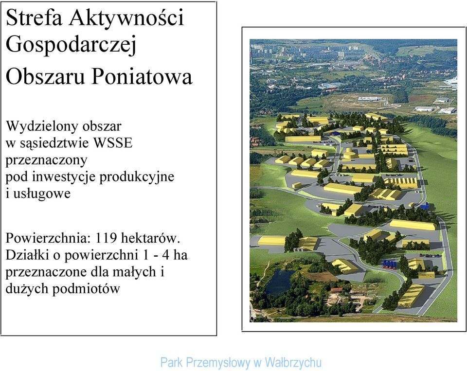 inwestycje produkcyjne i usługowe Powierzchnia: 119