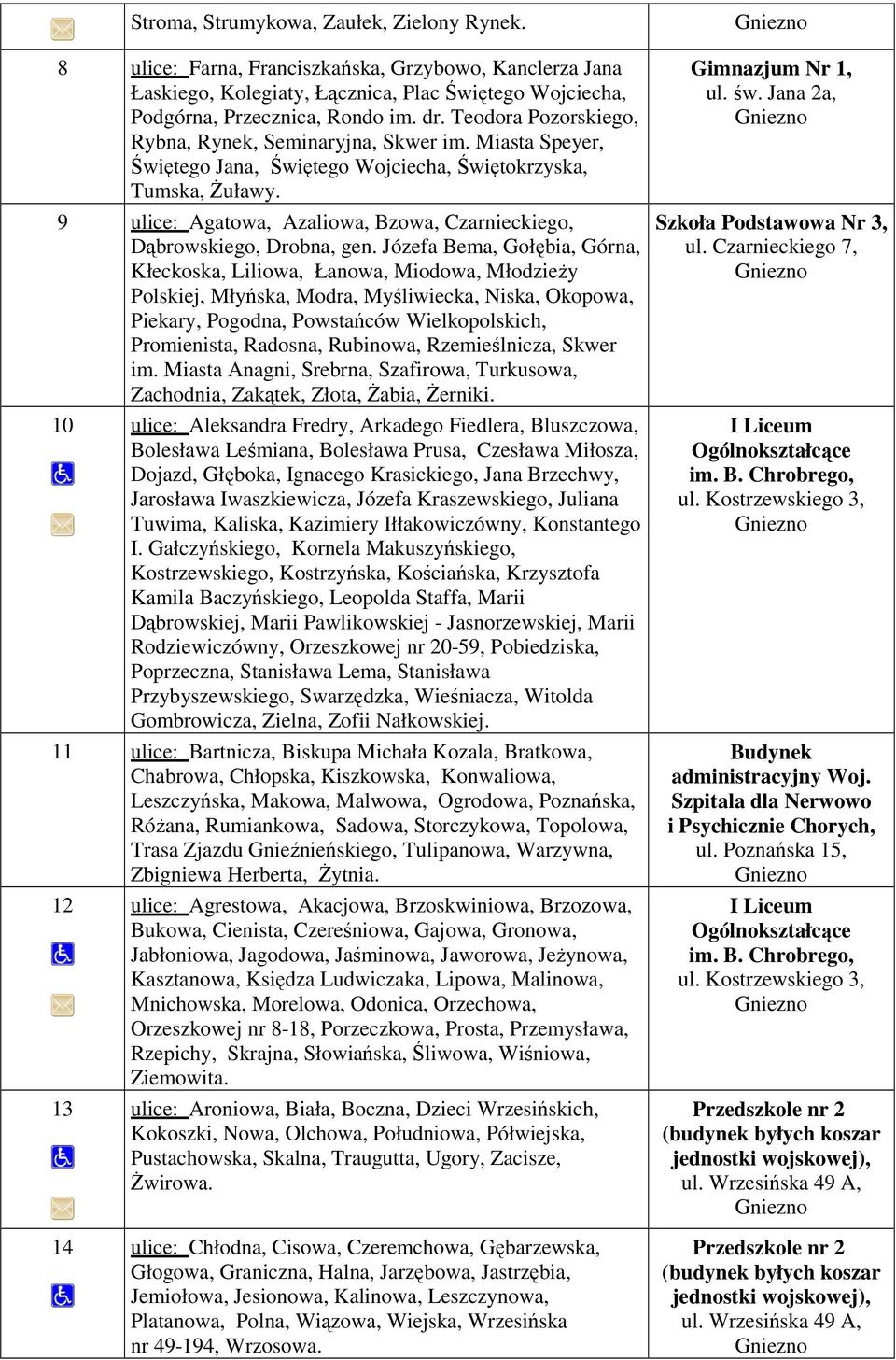 9 ulice: Agatowa, Azaliowa, Bzowa, Czarnieckiego, Dąbrowskiego, Drobna, gen.