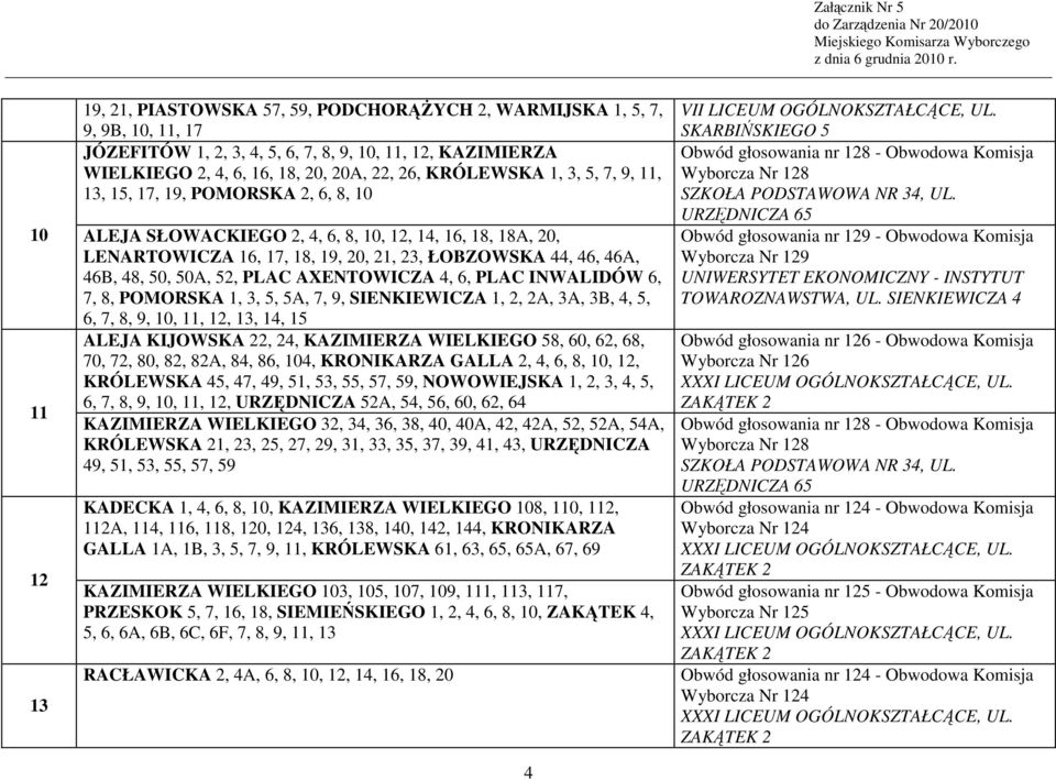 PLAC AXENTOWICZA 4, 6, PLAC INWALIDÓW 6, 7, 8, POMORSKA 1, 3, 5, 5A, 7, 9, SIENKIEWICZA 1, 2, 2A, 3A, 3B, 4, 5, 6, 7, 8, 9, 10, 11, 12, 13, 14, 15 ALEJA KIJOWSKA 22, 24, KAZIMIERZA WIELKIEGO 58, 60,