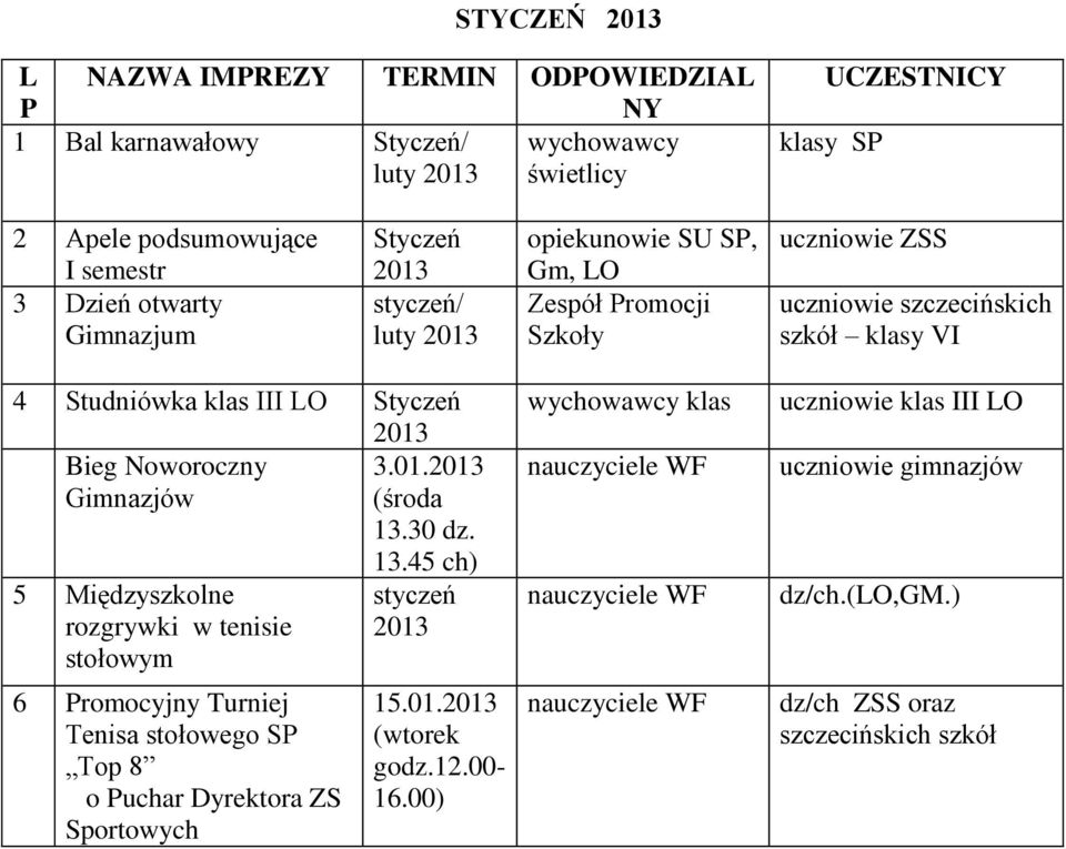 Bieg Noworoczny 3.01. Gimnazjów (środa 13.30 dz.