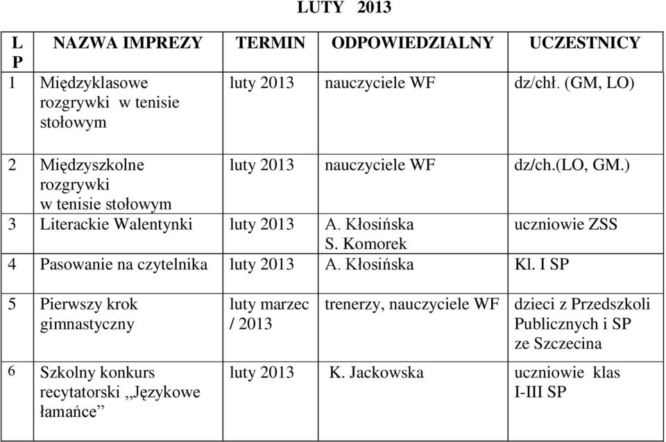 Kłosińska uczniowie ZSS S. Komorek 4 asowanie na czytelnika luty A. Kłosińska Kl.