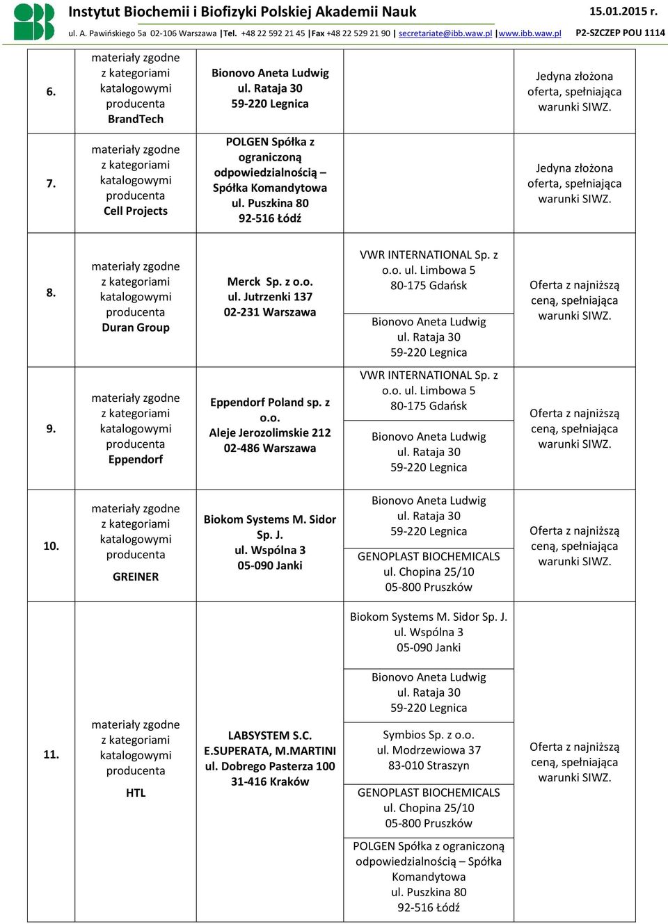 GREINER Biokom Systems M. Sidor Sp. J. 11. HTL LABSYSTEM S.C. E.SUPERATA, M.MARTINI ul.