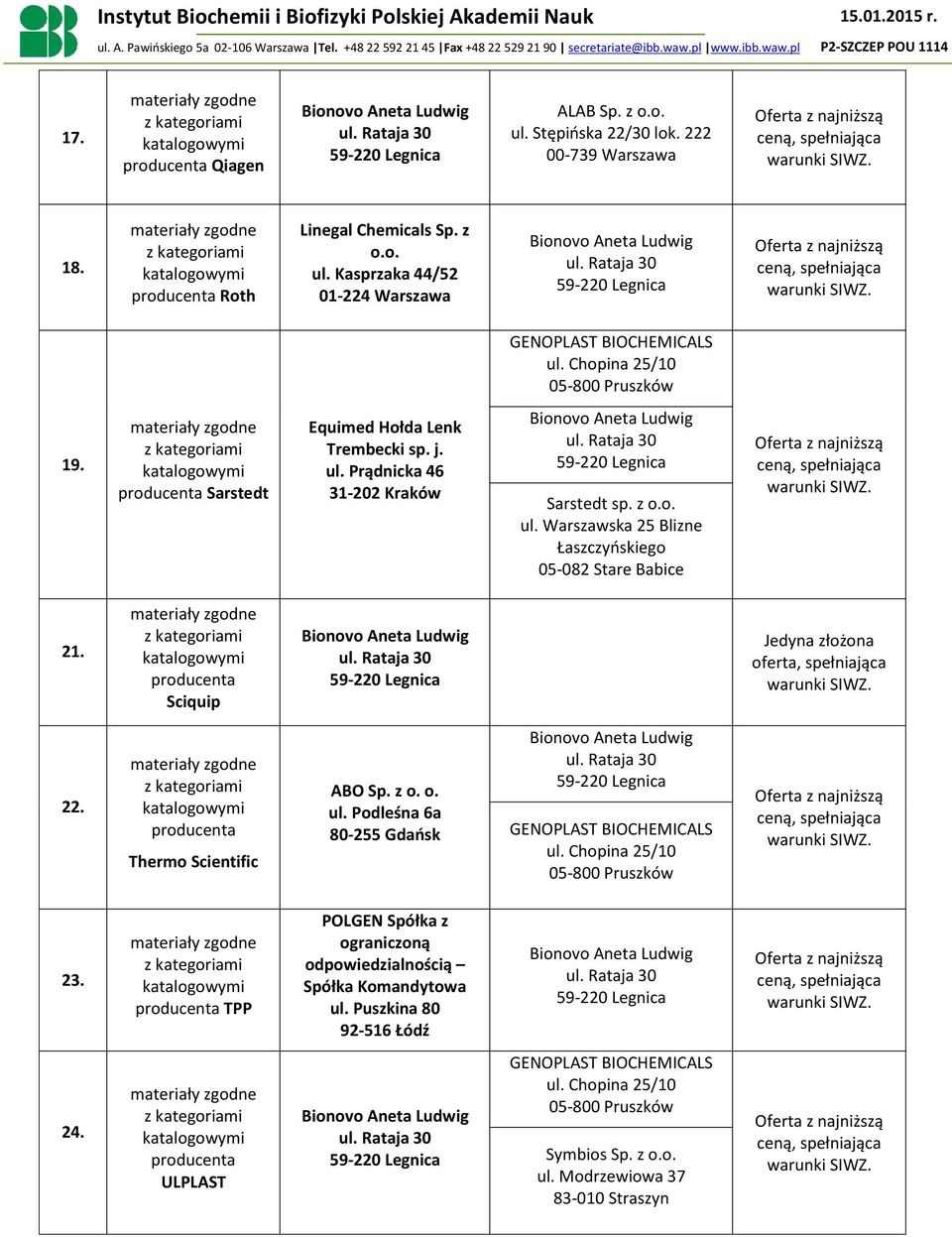 o. ul. Warszawska 25 Blizne Łaszczyńskiego 05-082 Stare Babice 21. Sciquip 22.