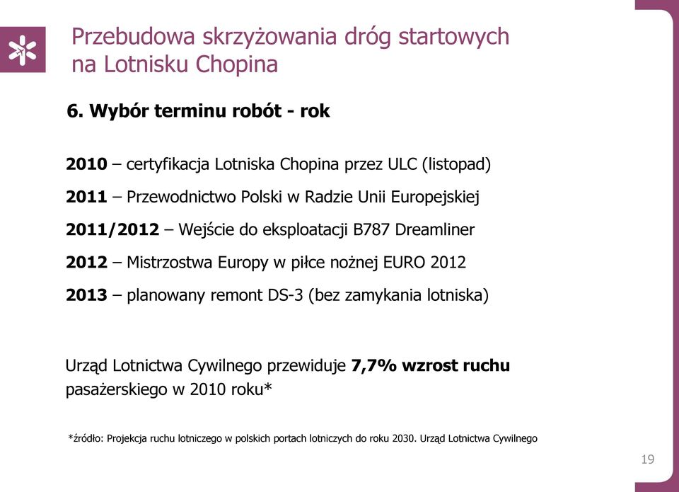 2013 planowany remont DS-3 (bez zamykania lotniska) Urząd Lotnictwa Cywilnego przewiduje 7,7% wzrost ruchu